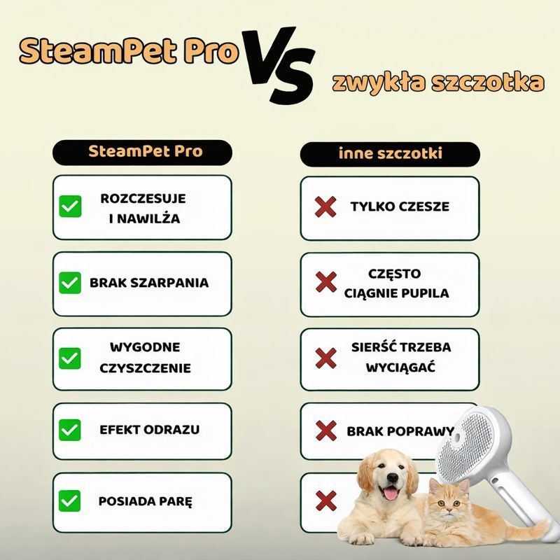 Pawsy™ SteamPet Pro – Szczotka parowa 3w1 PREMIUM